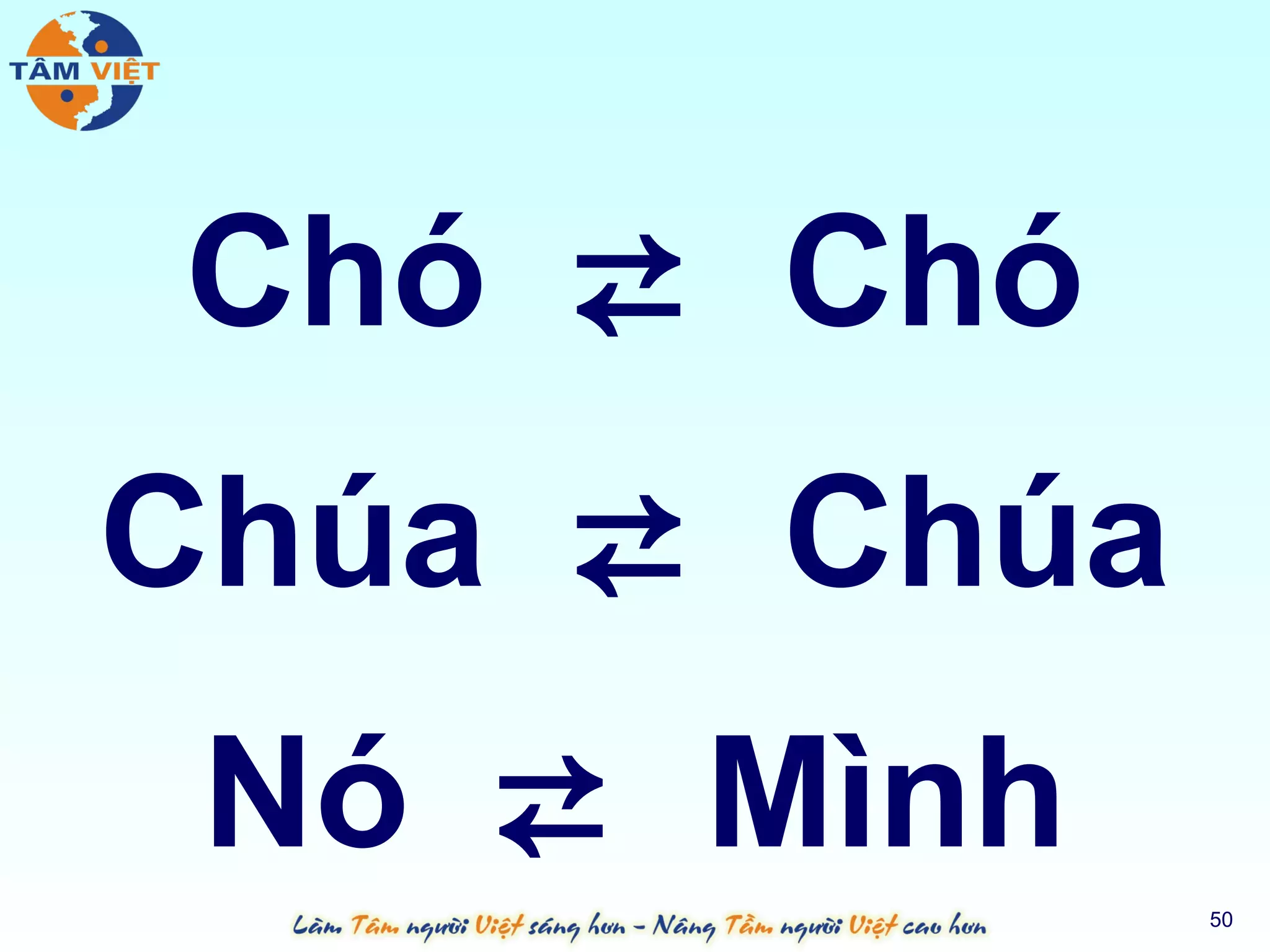 Chó  Chó
Chúa  Chúa
 Nó  Mình
              50
 