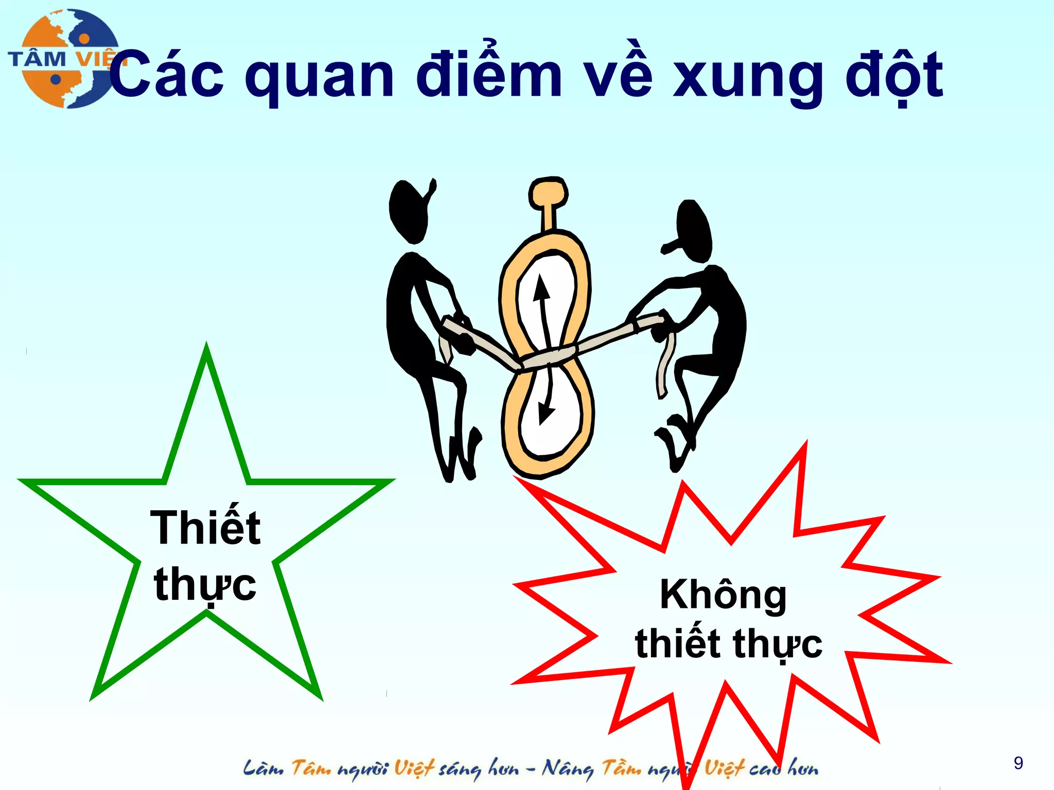 Các quan điểm về xung đột




 Thiết
 thực           Không
               thiết thực

                            9
 