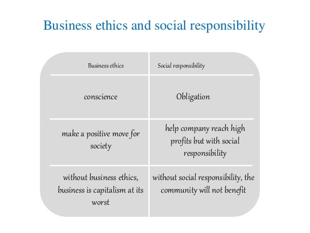 relationship between social responsibility and profitability This study examines the relationship between corporate social responsibility and profitability in nigeria with the use of secondary data, sourced from ten (10). relationship between social responsibility and profitability This study examines the relationship between corporate social responsibility and profitability in nigeria with the use of secondary data, sourced from ten (10).