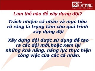Làm thế nào để xây dựng đội?
Trách nhiệm cá nhân và mục tiêu
rõ ràng là trọng tâm cho quá trình
xây dựng đội
Xây dựng đội được sử dụng để tạo
ra các đội mới,hoặc xem lại
những khả năng, năng lực thực hiện
công việc của các cá nhân.
 