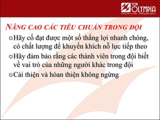NÂNG CAO CÁC TIÊU CHUẨN TRONG ĐỘI
Hãy cố đạt được một số thắng lợi nhanh chóng,
có chất lượng để khuyến khích nỗ lực tiếp theo
Hãy đảm bảo rằng các thành viên trong đội biết
về vai trò của những người khác trong đội
Cải thiện và hòan thiện không ngừng
 
