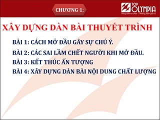 CHƯƠNG 1:
XÂY DỰNG DÀN BÀI THUYẾT TRÌNH
BÀI 2: CÁC SAI LẦM CHẾT NGƯỜI KHI MỞ ĐẦU.
BÀI 1: CÁCH MỞ ĐẦU GÂY SỰ CHÚ Ý.
BÀI 3: KẾT THÚC ẤN TƯỢNG
BÀI 4: XÂY DỰNG DÀN BÀI NỘI DUNG CHẤT LƯỢNG
 