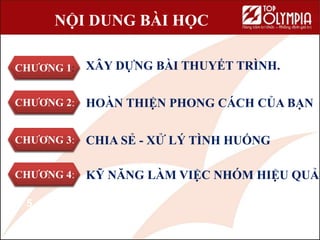 NỘI DUNG BÀI HỌC
CHƯƠNG 1:
2
3
4
XÂY DỰNG BÀI THUYẾT TRÌNH.
HOÀN THIỆN PHONG CÁCH CỦA BẠN
5
CHIA SẺ - XỬ LÝ TÌNH HUỐNG
CHƯƠNG 2:
CHƯƠNG 4:
CHƯƠNG 3:
KỸ NĂNG LÀM VIỆC NHÓM HIỆU QUẢ
 