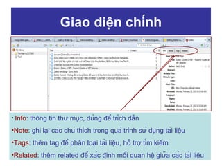 Giao diện chính

• Info:

thông tin thư mục, dùng để trích dẫn

•Note: ghi lại các chú thích trong quá trình sử dụng tài liệu
•Tags: thêm tag để phân loại tài liệu, hỗ trợ tìm kiếm
•Related: thêm related để xác định mối quan hệ giữa các tài liệu

 