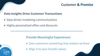 Drive enhanced customer experiences with the power of data | PPTX