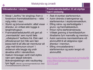 + Matskýrsla og úrræði 
Viðmælendur í skýrslu Framkvæmdaráætlun til að styrkja 
hærri skólastig 
• Margt í „kerfinu“ fer eingöngu fram á 
forsendum framhaldsskólanna – ráða 
mjög miklu í raun. 
• Styrkir og þróunarverkefni: alltaf vissar 
áherslur, en virðast ekki byggja á 
langtímahugsun. 
• Framhaldsfræðslukerfið yrði gert að 
„menntaskóla“ sem myndi fæla 
„viðskiptavini“ kerfisins frá. Ekki væri 
eftirsóknarvert fyrir fólk sem færi 
þessa leið til að afla sér menntunar að 
„sitja með börnunum sínum“ í 
skólanum eða beygja sig undir 
ákveðna stífni í námskröfum. 
• Gætum hinsvegar verið með styttra 
nám sem sleppti bóknámi. 
Bóknámsþekkingin ekki nauðsynleg 
fyrir fagið. (Mennta- og menningarmálaráðuneyti, Úttekt 
á framhaldsfræðslukerfinu,2009-2013) 
• Átak til styrktar starfsmenntun. 
• Aukin áhersla á tæknigreinar og 
starfsmenntun í skyldunámsskólum. 
• Efling náms- og starfsráðgjafar í 
grunn- og framhaldsskólum. 
• Þróun nýrra starfsnámsbrauta. 
• Víðtæk greining á framtíðarþörfum 
iðnaðarins fyrir mannafla og menntun. 
• Aukin samvinna menntastofnana við 
atvinnulífið til að skilgreina nýjar 
áherslur í menntun. 
• Efling vinnustaðanáms í 
starfsmenntun og aukin tengsl við 
atvinnulífið. 
http://www.forsaetisraduneyti.is/media/Sk 
yrslur/Menntahopur-tilloguskjal- 
121112.pdf 
 