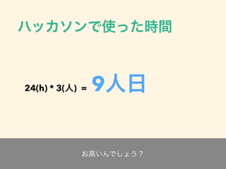 24(h) * 3( ) = 9
 