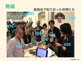 ↑ 
iOS
↑ 
iOS
↑ 
iOS
↑ 
iOS↑ 
iOS
←iOS
iOS→
iOS 
↓
iOS 
↓
 