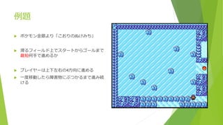 競技プログラミングを始めよう