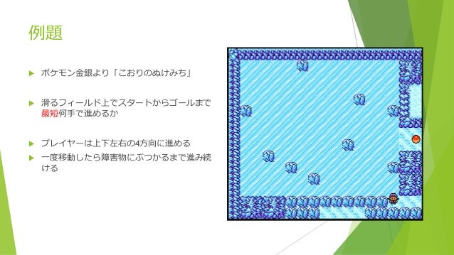 競技プログラミングを始めよう