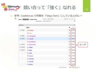 Ϥäơʤ
? ο : Codeforces Tokyo TechˤƤˤΥ`

2017/05/06 12rogy
25
`
 