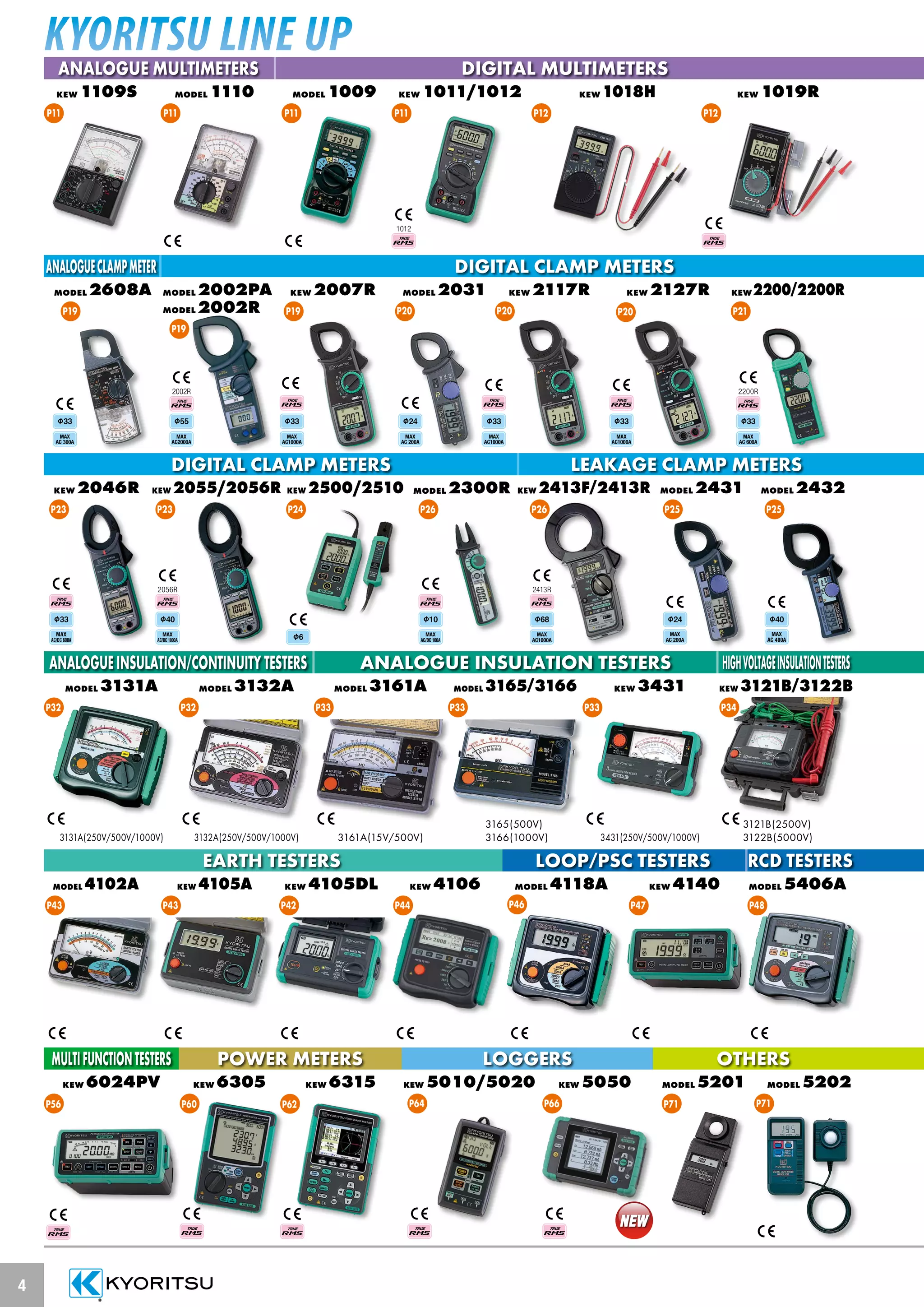Kyoritsu Electrical Test Tools in ROnexbd PDF
