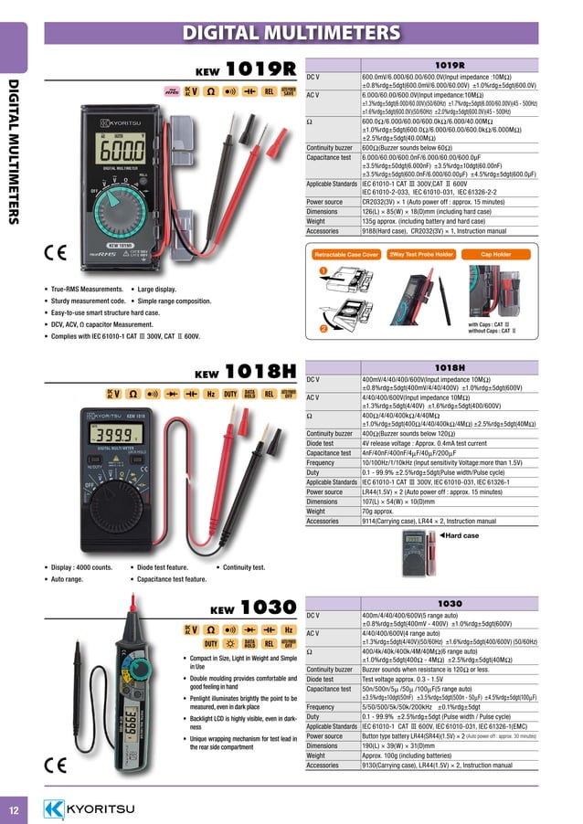 Kyoritsu electrical test tools in ronexbd pdf