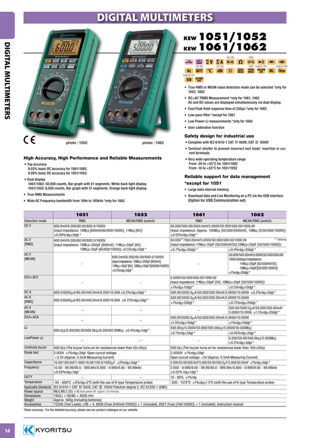 Kyoritsu electrical test tools in ronexbd pdf
