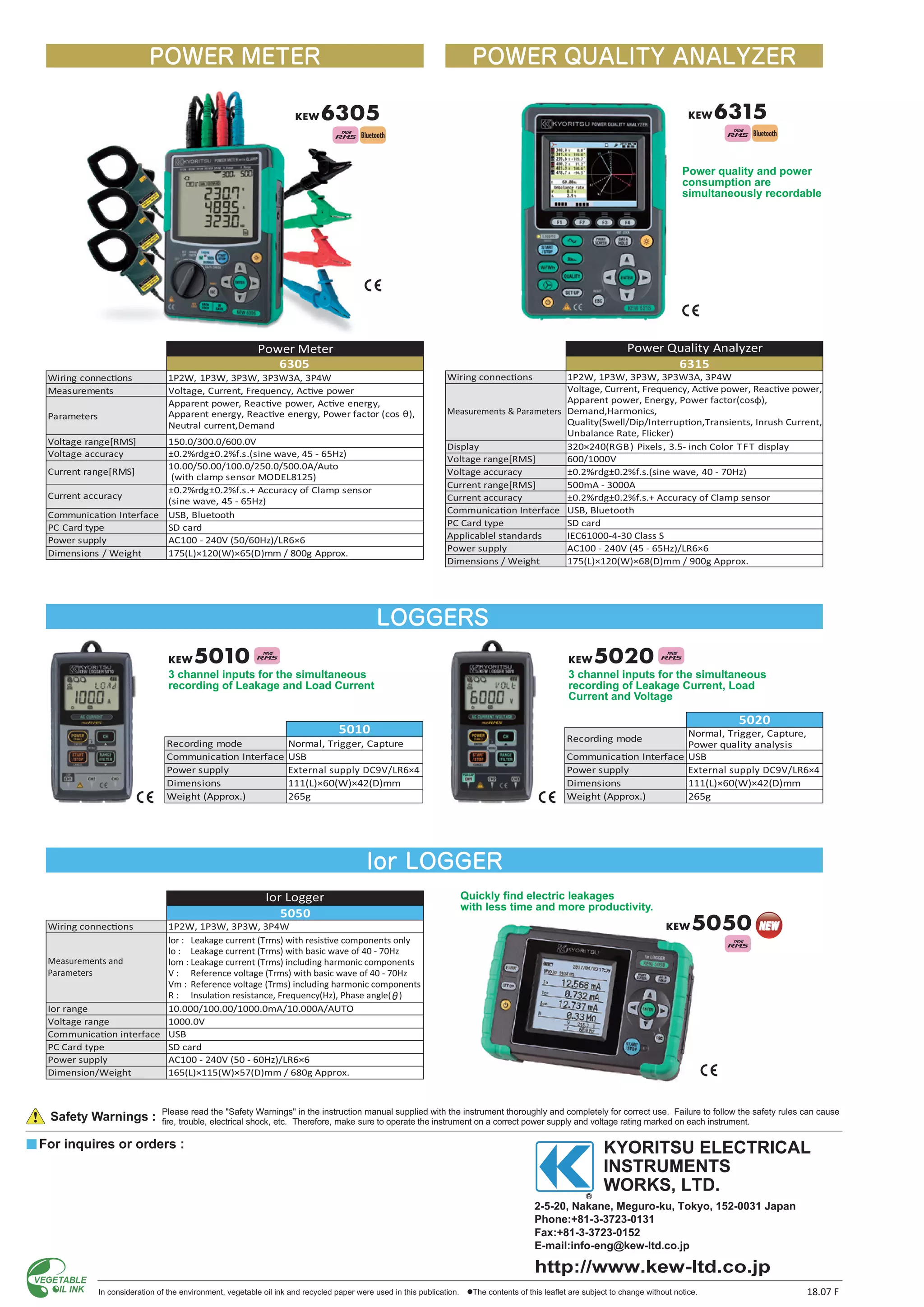 Kyoritsu product catalog 2018 2019 PDF