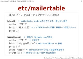 - 宛先ドメインでのルーティングテーブル(YAML)
default:
mailer: 'ESMTP'
host: '192.0.2.22'
port: 25
example.com:
mailer: 'ESMTP'
host: 'smtp.gmail.com'
port: 587
auth: 'Google'
starttls: 1
etc/mailertable
← 宛先が *@example.comの時は
← ESMTPで
← Gmailの587番ポートに接続
← etc/authinfoの"Google"認証情報を使う
← SMTPセッションでSTARTTLSを使う
← mailertable, sendermtのどちらにも一致しない場合
← このSMTPサーバの25番に接続して送信(リレー)
Kyoto.pm #5 in 京都::はてなさん 2013/07/13(土)
Perl and Email #3 ``Haineko'' @azumakuniyuki / Cubicroot Co. Ltd.
12
 