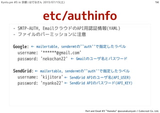 - SMTP-AUTH, EmailクラウドのAPI用認証情報(YAML)
- ファイルのパーミッションに注意
Google:
username: '******@gmail.com'
password: 'nekochan22'
SendGrid:
username: 'kijitora'
password: 'nyanko22'
etc/authinfo
← mailertable, sendermtの``auth''で指定したラベル
← SendGrid APIのパスワード(API_KEY)
← Gmailのユーザ名とパスワード
← SendGrid APIのユーザ名(API_USER)
← mailertable, sendermtの``auth''で指定したラベル
Kyoto.pm #5 in 京都::はてなさん 2013/07/13(土)
Perl and Email #3 ``Haineko'' @azumakuniyuki / Cubicroot Co. Ltd.
14
 