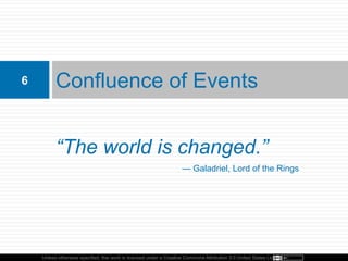 Unless otherwise specified, this work is licensed under a Creative Commons Attribution 3.0 United States License.
“The world is changed.”
Confluence of Events6
— Galadriel, Lord of the Rings
 