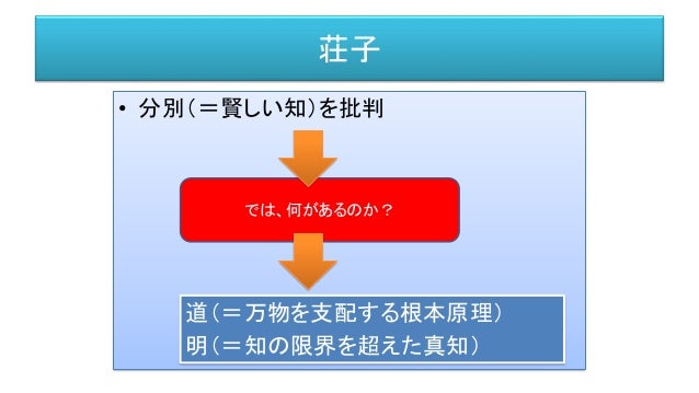 人工知能のための哲学塾 東洋哲学篇 Ai Zen 京都 禅と人工知能