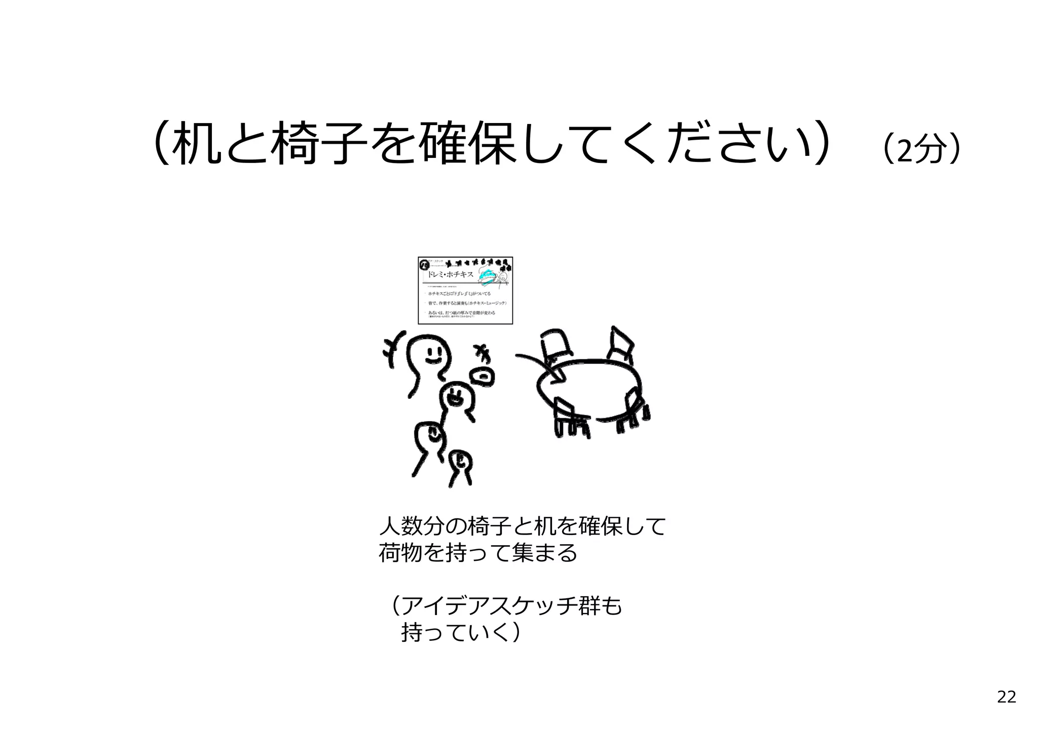 （机と椅⼦を確保してください）（2分） 
⼈数分の椅⼦と机を確保して 
荷物を持って集まる 
（アイデアスケッチ群も 
持っていく） 
22 
 