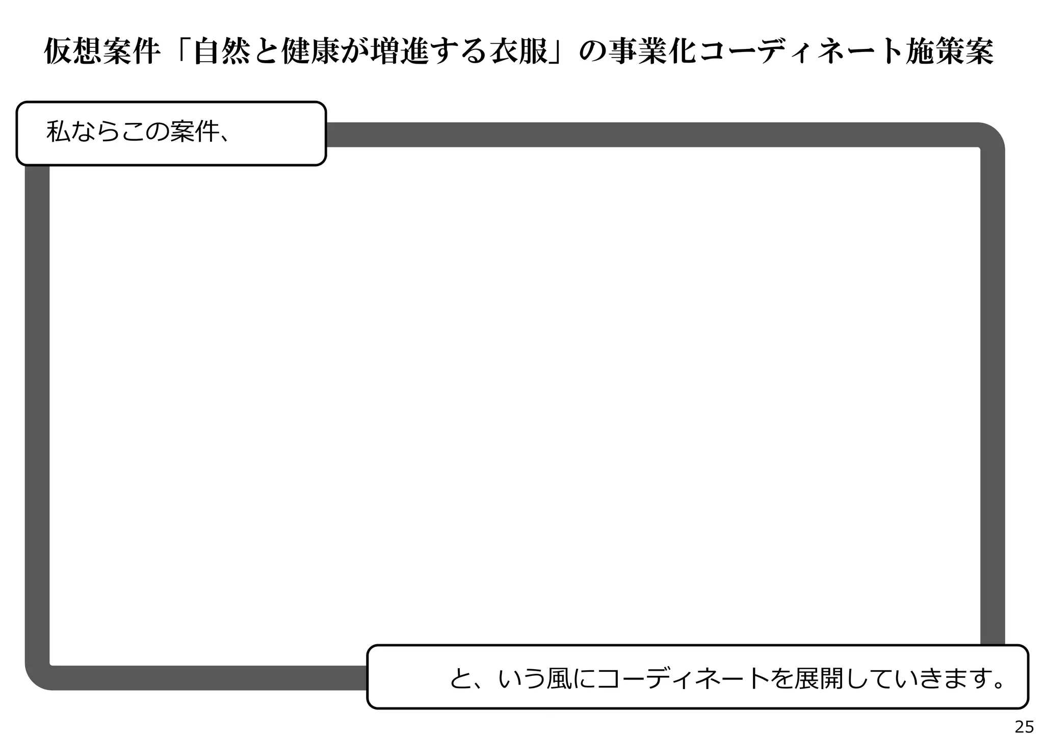 仮想案件「自然と健康が増進する衣服」の事業化コーディネート施策案 
私ならこの案件、 
と、いう⾵にコーディネートを展開していきます。 
25 
 