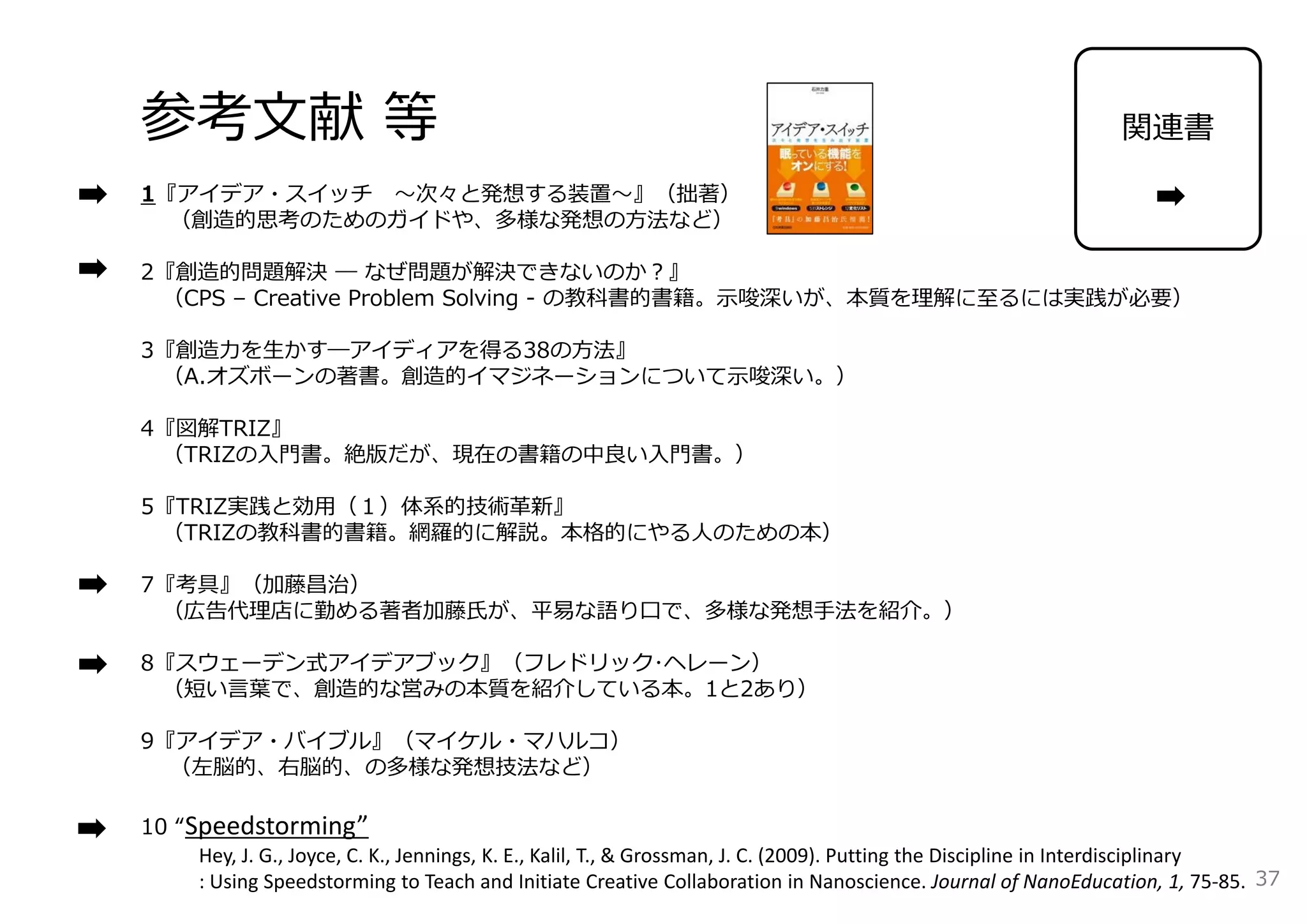 参考⽂献等 
1『アイデア・スイッチ〜次々と発想する装置〜』（拙著） 
（創造的思考のためのガイドや、多様な発想の⽅法など） 
2『創造的問題解決― なぜ問題が解決できないのか？』 
（CPS – Creative Problem Solving - の教科書的書籍。⽰唆深いが、本質を理解に⾄るには実践が必要） 
3『創造⼒を⽣かす―アイディアを得る38の⽅法』 
（A.オズボーンの著書。創造的イマジネーションについて⽰唆深い。） 
4『図解TRIZ』 
（TRIZの⼊⾨書。絶版だが、現在の書籍の中良い⼊⾨書。） 
5『TRIZ実践と効⽤（１）体系的技術⾰新』 
（TRIZの教科書的書籍。網羅的に解説。本格的にやる⼈のための本） 
7『考具』（加藤昌治） 
（広告代理店に勤める著者加藤⽒が、平易な語り⼝で、多様な発想⼿法を紹介。） 
8『スウェーデン式アイデアブック』（フレドリック･ヘレーン） 
（短い⾔葉で、創造的な営みの本質を紹介している本。1と2あり） 
9『アイデア・バイブル』（マイケル・マハルコ） 
（左脳的、右脳的、の多様な発想技法など） 
10 “Speedstorming” 
関連書 
Hey, J. G., Joyce, C. K., Jennings, K. E., Kalil, T., & Grossman, J. C. (2009). Putting the Discipline in Interdisciplinary 
: Using Speedstorming to Teach and Initiate Creative Collaboration in Nanoscience. Journal of NanoEducation, 1, 75‐85. 
37 
 