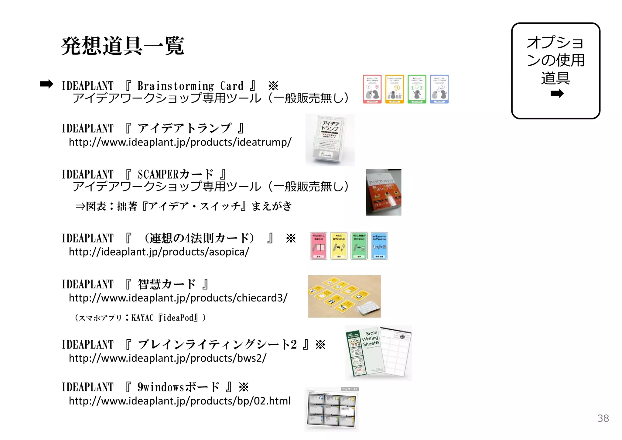 発想道具一覧 
IDEAPLANT 『Brainstorming Card 』※ 
アイデアワークショップ専⽤ツール（⼀般販売無し） 
IDEAPLANT 『アイデアトランプ』 
http://www.ideaplant.jp/products/ideatrump/ 
IDEAPLANT 『SCAMPERカード』 
アイデアワークショップ専⽤ツール（⼀般販売無し） 
⇒図表：拙著『アイデア・スイッチ』まえがき 
IDEAPLANT 『（連想の4法則カード） 』※ 
http://ideaplant.jp/products/asopica/ 
IDEAPLANT 『智慧カード』 
http://www.ideaplant.jp/products/chiecard3/ 
（スマホアプリ：KAYAC『ideaPod』） 
IDEAPLANT 『ブレインライティングシート2 』※ 
http://www.ideaplant.jp/products/bws2/ 
IDEAPLANT 『9windowsボード』※ 
http://www.ideaplant.jp/products/bp/02.html 
オプショ 
ンの使⽤ 
道具 
38 
 