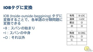 自然言語処理によるテキストデータ処理