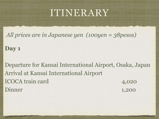 ITINERARY
Day 1
Departure for Kansai International Airport, Osaka, Japan
Arrival at Kansai International Airport
ICOCA train card 4,020
Dinner 1,200
All prices are in Japanese yen (100yen = 38pesos)
 
