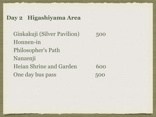 Day 2 Higashiyama Area
Ginkakuji (Silver Pavilion) 500
Honnen-in
Philosopher's Path
Nanzenji
Heian Shrine and Garden 600
One day bus pass 500
 