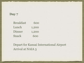 Day 7
Breakfast 600
Lunch 1,200
Dinner 1,200
Snack 600
Depart for Kansai International Airport
Arrival at NAIA 3
 