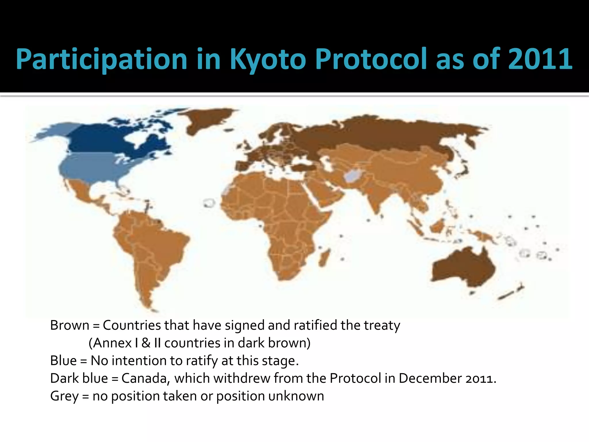 Kyoto protocol | PPTX