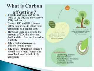 ■ Forests and woodland cover
10% of the UK and they absorb
CO2 and store it
■ Several UK and EU schemes
allow businesses to offset their
emissions by planting trees
■ However there is a limit to the
amount of CO2 that they can
hold and therefore are limited in
viability
■ UK woodland removes 4
million tonnes a year
■ UK emits 150 million tonnes it
would take a huge increase in
woodland to offset all of UK
emissions
 