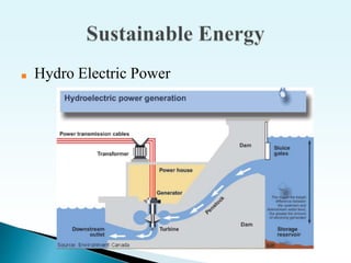 ■ Hydro Electric Power
 
