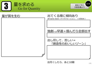 3      量を求める                                                       読み物
                                                          創造⼯学の
                                                         ⽂献各種より
           Go for Quantity

量が質を⽣む                           出てくる順に傾向あり
「質を向上させるものは量である」                 ★Fredrik Härén「アイデアメーション」 （ IDÉBOK ）
「創造的な成功は通常、案出した試案の数に正⽐例する」       「初めに出てくるアイデアは⼤抵本当のアイデアではない」
「試案が百あれば⼗の場合の⼗倍の成功率」             「実験では、アイデアを出す時間の前半と後半ではどのような
「⼀⾒無謀とも思えるようなものをも含めて、量が物を⾔う」     違いがあるか⽐較された（中略）後半には前半の78％以上のい
「試案をつぎつぎに重ねれば創造⼒も⾼まってゆくのだ」       いアイデアが出されている。 」

「気落ちは創造⼒の訓練の敵」
「初めのうち良いアイディアが全然浮かばなくても、どうだと     独創への早道＝掴んだら全部出す
いうのだ? （中略）継続性と忠実さとねばりがあってこそ、も    「思いつくことは何でも、バカげていてもつまらなくても、書
のになるのだ。天才と⾔われる⼈たちでさえ然り」          かないことには他のアイディアの通せんぼをする」
「完全主義には⽤⼼をしなければならない。まあまあのアイ
ディアを実⽤する⽅が、良いアイディアをさらに磨いているの
よりははるかに利⼝である」                    出し尽して、苦しい＝
「競争⼼が成⼈⼦供を問わず知的作業の遂⾏を50％以上促進す
る（中略）このような刺激は創造的な思索にとって最も⼤切な      「創造性のおいしいゾーン」
ものである。創造的な思索にまず必要なものは、やってみよう     「判断⼒に創造⼒の邪魔をさせないようにするには、すべての
という衝動だからだ」                       可能なアイディアが得られるまで、判断を遅らせる（中略）こ
                                 の時が来てもまだ判断⼒を⾏使させようとしてはならない。良
「⽴証済みの解決策を考え出すまでに35もアイデアを出してい    い時機に⼼をさ迷わせておくと、さらに良いアイディアの霊感
る（中略）5つか10か20ぐらいでアイデアを出す努⼒をやめて   （ inspiration ）が得られることもある」
いたら、ヘリコプターによる解決策は⾒逃していただろう」      ★⽯井⼒重「Brainstomingの量と質の測定実験。出尽くすまで
                                 やる。この時点をt0とする。更に0.5*t0やると「質」が増加。

                                 出尽くしたら、あと10個                           106
 