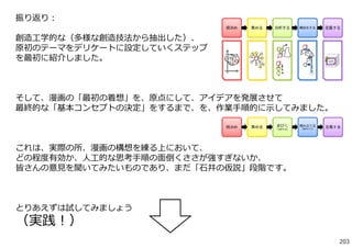 振り返り：
創造⼯学的な（多様な創造技法から抽出した）、
原初のテーマをデリケートに設定していくステップ
を最初に紹介しました。
そして、漫画の「最初の着想」を、原点にして、アイデアを発展させて
最終的な「基本コンセプトの決定」をするまで、を、作業⼿順的に⽰してみました。
これは、実際の所、漫画の構想を練る上において、
どの程度有効か、⼈⼯的な思考⼿順の⾯倒くささが強すぎないか、
皆さんの意⾒を聞いてみたいものであり、まだ「⽯井の仮説」段階です。
とりあえずは試してみましょう
（実践！）
203
 