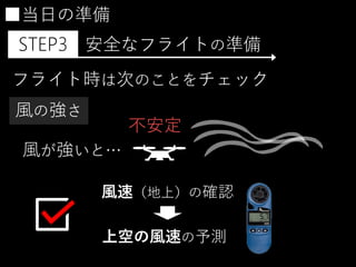 ■当日の準備
STEP3 安全なフライトの準備
フライト時は次のことをチェック
風の強さ
風が強いと…
不安定
風速（地上）の確認
上空の風速の予測
 