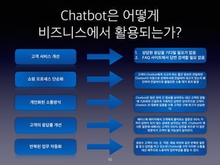 Chatbot? ???
?????? ??????
?? ??? ??
?? ???? ???
???? ????
??? ??? ??
??? ?? ???
10
1. ??? ??? ??? ??? ??
2. FAQ ????? ?? ??? ?? ??
??? Chatbot?? ??? ?? ?? ??? ????
Chatbot? ???? ????? ???? ??? ??? ?
??? ????? ???? ?? ?? ?? ??
Chatbot? ?? ?? ? ??? ???? ?? ??? ??
? ???? ???? ???? ??? ????? ???
Chatbot ? ??? ??? ?? ??? ?? ??? ???
?.
???? ????? ???? ???? ??? 90% ?
?? ??? ?? ?? ??? ???? ??, Chatbot? ?
?? ??? ???? ??? 100% ??? ??? ? ??
???? ??? ? ???? ????.
??? ??? ?? ?, ??, ?? ??? ?? ??? ??
? ?? ??? ?? ??? Chatbot? ?? ??? ???
?? ???? ???? ????? ?? ? ??.
 