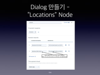 Dialog ??? -
Locations Node
104
 