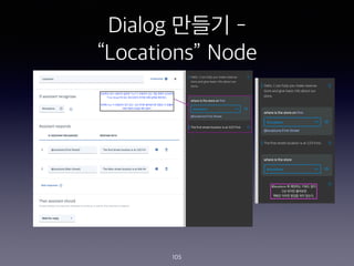 Dialog ??? -
Locations Node
105
 