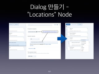 Dialog ??? -
Locations Node
107
 