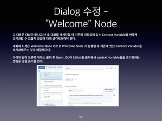 Dialog ?? -
Welcome Node
120
? ??? ??? ??? ? ? ??? ???? ? ??? ???? ?? Context Variable? ???
???? ? ??? ??? ?? ?????? ??.
??? ??? Welcome Node ??? Welcome Node ? ??? ? ??? ?? Context Variable?
?????? ?? ?????.
??? ?? ??? ??? ?? ? Open JSON Editor? ???? context variable?? ?????
??? ?? ??? ??.
 
