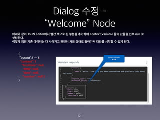 Dialog ?? -
Welcome Node
121
{
output":{  },
"context": {
"locations": null,
"time": null,
"date": null,
"number": null }
}
??? ?? JSON Editor?? ?? ??? ? ??? ???? Context Variable ?? ??? ?? null ?
????.
??? ?? ?? ???? ? ???? ??? ?? ??? ???? ??? ??? ? ?? ??.
Context variable
???
 