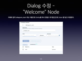 Dialog ?? -
Welcome Node
125
??? ?? telegram_start ?? ???? Entity? ?? ??? ??? ??? /start ? ?? ????.
 