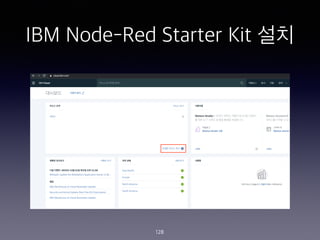 IBM Node-Red Starter Kit ??
128
 