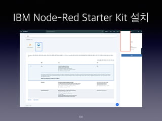 IBM Node-Red Starter Kit ??
131
 