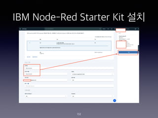 IBM Node-Red Starter Kit ??
132
 