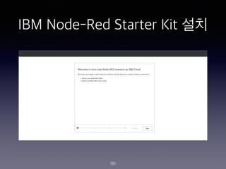 IBM Node-Red Starter Kit ??
135
 