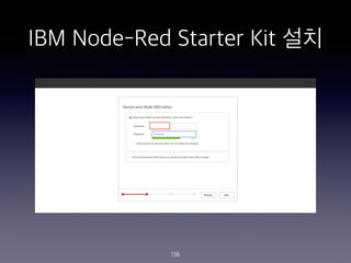 IBM Node-Red Starter Kit ??
136
 