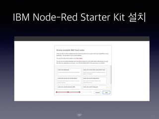 IBM Node-Red Starter Kit ??
137
 